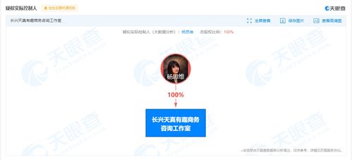 從注銷到新生 透視楊天真“天真有趣工作室”背后的行業變革